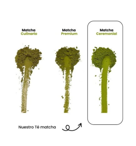 Té Matcha Grado Ceremonial – Origen Japón – 30g | FullGas